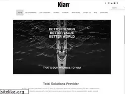 Sites similar to kianhome.com