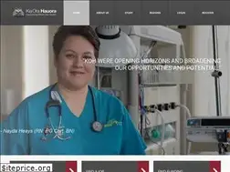 Sites similar to kiaorahauora.co.nz