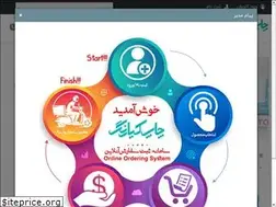 Sites similar to kiarangchap.com