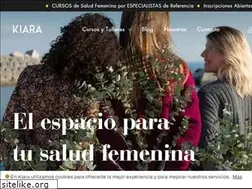 Sites similar to kiarawomen.com