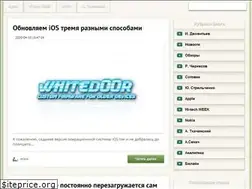Sites similar to kiariospb.ru
