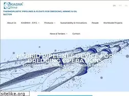 Sites similar to kiasmasrl.it