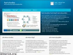 Sites similar to kiatchai.com