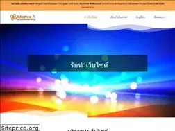 Sites similar to kiative.com