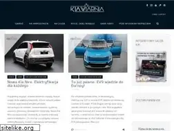 Sites similar to kiawiarnia.pl