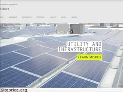 Sites similar to kibart.com