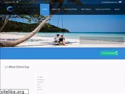 Sites similar to kibitravel.com