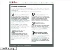 Sites similar to kibot.com