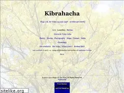 Sites similar to kibrahacha.com