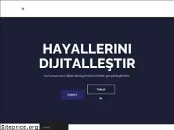 Sites similar to kibrisdijital.com