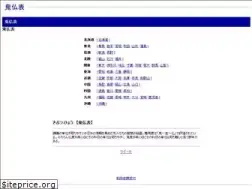 Sites similar to kibutu.com