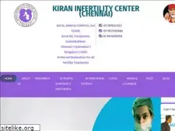Sites similar to kicchennai.com
