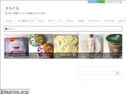 Sites similar to kichi-gourmet.com