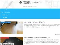Sites similar to kichizu.com