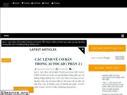 Sites similar to kichthuoc.xyz