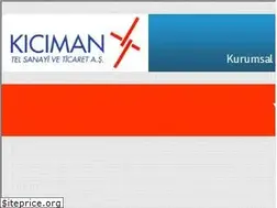 Sites similar to kiciman.com