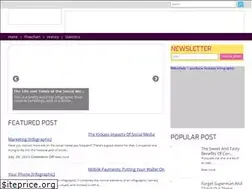 Sites similar to kickassinfographics.com