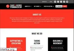 Sites similar to kickbuttsday.org