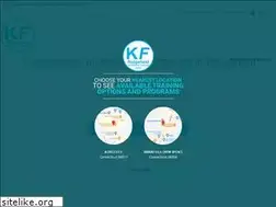Sites similar to kickfitct.com