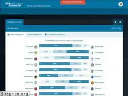 Sites similar to kickform.com