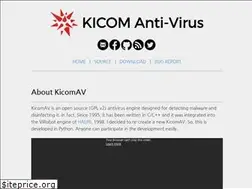 Sites similar to kicomav.com
