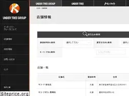 Sites similar to kicona.com