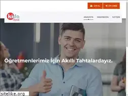 Sites similar to kidadijital.com