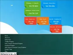 Sites similar to kidconc.com
