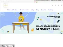 Sites similar to kiddery.com