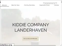 Sites similar to kiddiecompanylanderhaven.com