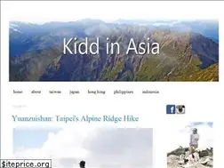 Sites similar to kiddinasia.blogspot.com