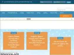 Sites similar to kiddingaroundgreenville.com