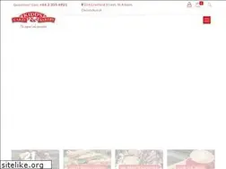 Sites similar to kiddscakes.co.nz