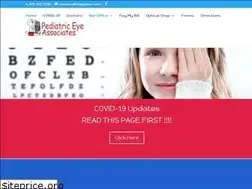 Sites similar to kideyedoc.com