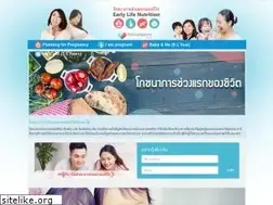 Sites similar to kidlander.com