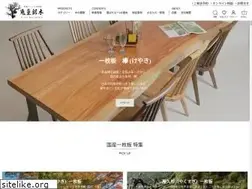 Sites similar to kidomeimoku.co.jp