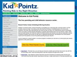 Sites similar to kidpointz.com