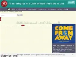 Sites similar to kidrated.com