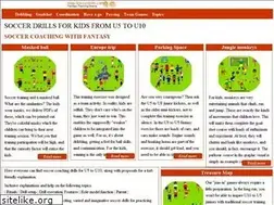 Sites similar to kids-soccerdrills.com