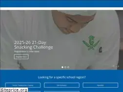 Sites similar to kids-teaching-kids.com