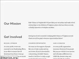 Sites similar to kidschanceva.org