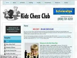 Sites similar to kidschessclub.com