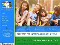 Sites similar to kidsdentaloffice.com