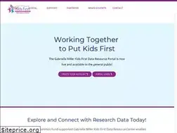Sites similar to kidsfirstdrc.org