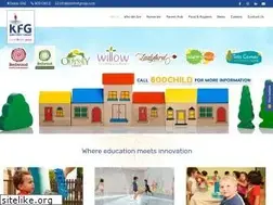 Sites similar to kidsfirstgroup.com