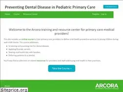 Sites similar to kidsoralhealth.org