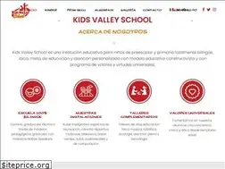 Sites similar to kidsvalley.com.mx