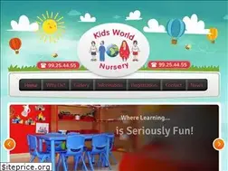 Sites similar to kidsworldoman.com