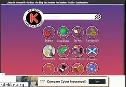 Sites similar to kidtopia.info