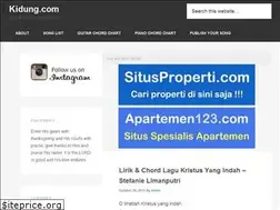 Sites similar to kidung.com